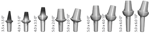 Stealth Shouldered Abutments with a 2.0mm