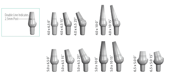 Non-Shouldered Abutments with a 2.5mm Post