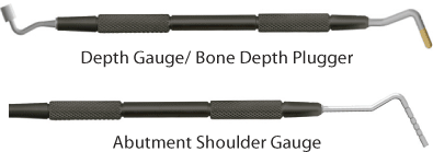 Gauges